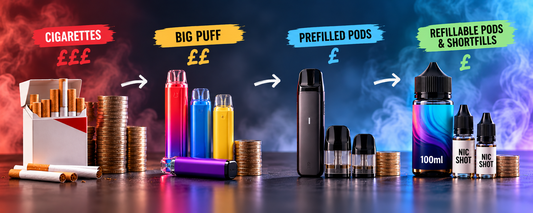 Cheapest Ways To Vape in the UK and Cut Monthly Costs